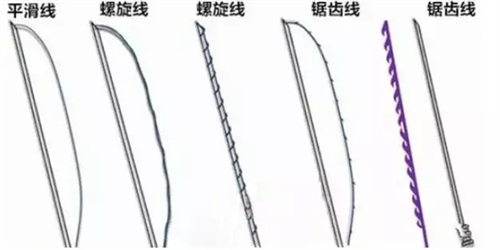 埋线线材线的结构演示图